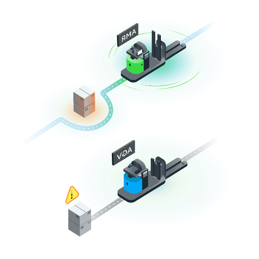 AGV vs AMR: How Safety Architectures Differ