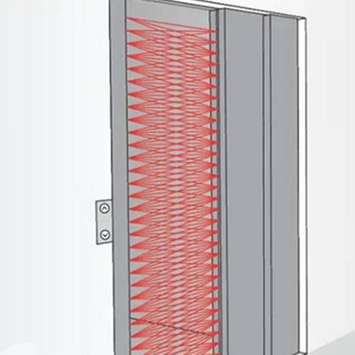 Elevator Light Curtain Types — Beam Configuration, Profile, and Detection Patterns