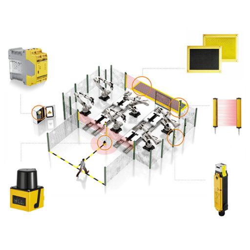 Wiring for Category 4 / PLe Compliance